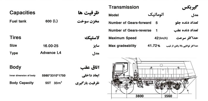 دامپتراک دلتا راه ماشین مدل DT95