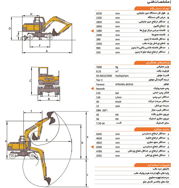 مینی بیل لاستیکی یگانه پارس کویر مدل R70W-9S