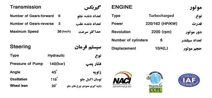گریدر دلتا راه ماشین مدل DG220