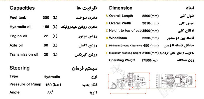 لودر دلتا راه ماشین مدل CL957