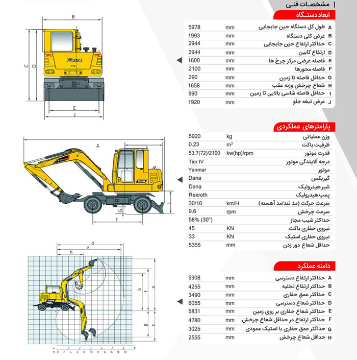 مینی بیل لاستیکی یگانه پارس کویر مدل SY65W