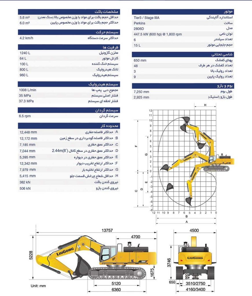 کاتالوگ مشخصات فنی بیل مکانیکی لیوگانگ مدل 990F