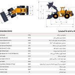 کاتالوگ مشخصات فنی لودر باکت 5 تن مدل HWL 110-3