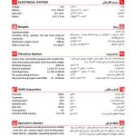 کاتالوگ مشخصات فنی غلطک ویبره پاچه فیلی HCP 100C