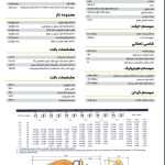 کاتالوگ مشخصات فنی بیل چرخ زنجیری مدل 922E