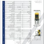 کاتالوگ مشخصات فنی لیفترک مدل CPCD50